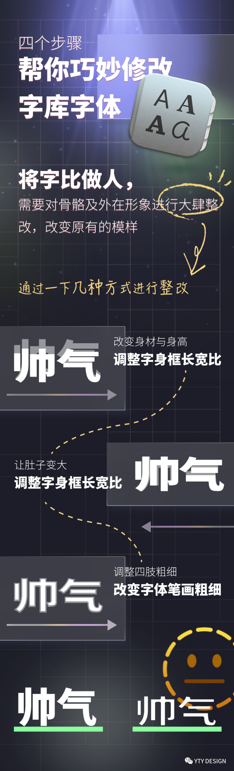 运营组件中的字体设计，竟让我成功升职！